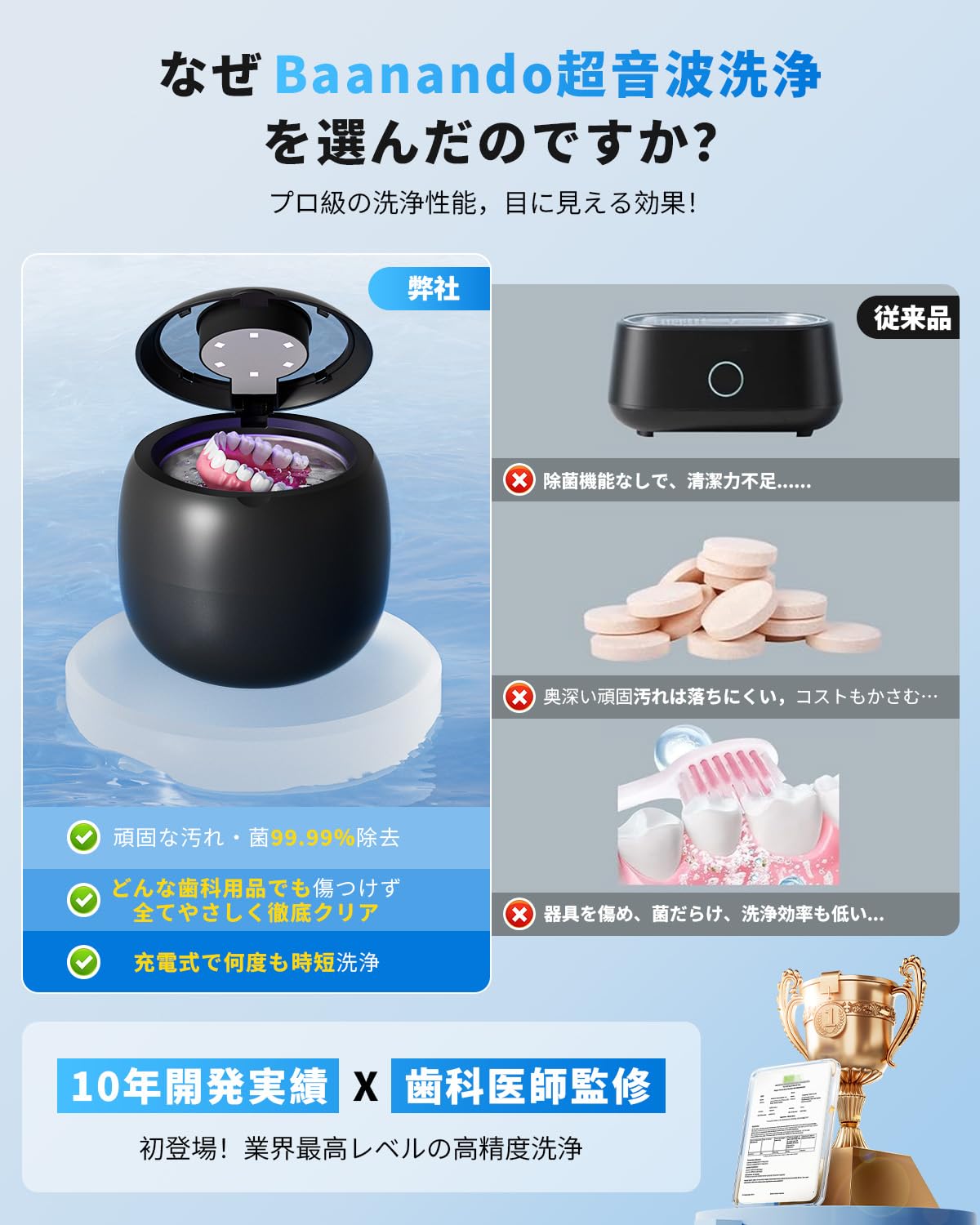 Amazon.co.jp: 超音波洗浄機 コードレス 入れ歯洗浄機 マウスピース